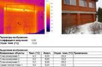 фото Тепловизионная съемка