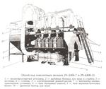 фото Комплектная мельница Р6-АВМ-7