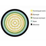 фото ТППэп 5х2х0.5 телефонный кабель с полиэтиленовой изоляцией жил