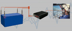 фото Lasstec - система измерения нагрузки на Твистлок спредера от Производителя Кондактикс-Вампфлер Германия / Conductix-Wampfler