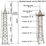 фото Прожекторная мачта ПМС-32,5