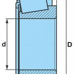 фото Подшипник ступицы наружный BPW ECO PLUS 02.6410.22.00