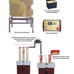 фото Аппарат высоковольтный испытательный АВ-50/70-2