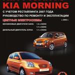 фото Kia Picanto / Kia Morning c 2003 г. (+рестайлинг 2007 г.) Руководство по ремонту и эксплуатации