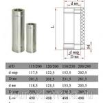 фото Труба двустенная с изоляцией Дымок ТFR500 DADA 115
