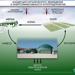 фото Биогазовые установки для сельского хозяйства
