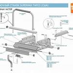 фото Планка верхняя прижимная для станка SuperMax 4,42 м