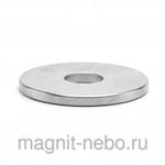 фото Неодимовый магнит кольцо 60x18x5 мм