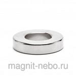 фото Неодимовый магнит кольцо 23х12х5 мм