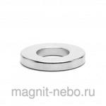 фото Неодимовый магнит кольцо 20x10x3 мм