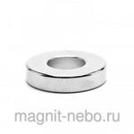 фото Неодимовый магнит кольцо 19х6х1 мм