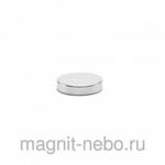 фото Неодимовый магнит 7х1.5 мм