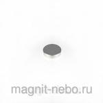 фото Неодимовый магнит 20х5 мм