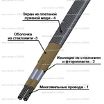 фото Провод термоэлектродный СФКЭ-ХА 2х2.5