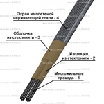 фото Кабель компенсационный ККМСЭ-ХА 2x0.5