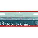фото Флипчарт Mobility chart — cамый легкий переносной флипчарт