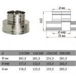 фото Переходник термо-моно Дымок d115 DADA