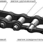 фото Цепь G1000-1-100