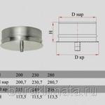 фото Конденсатосборник Дымок CDHR d115 DADA