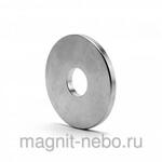 Фото №2 Неодимовый магнит кольцо 60x18x5 мм
