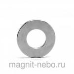 Фото №2 Неодимовый магнит кольцо 50x25x5 мм