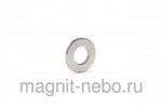 Фото №2 Неодимовый магнит кольцо 10х5х1 мм