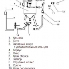 фото Пескоструйные аппараты напорного типа