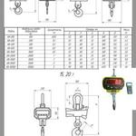 фото Весы крановые кв от 100 кг до 20 тн