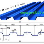 фото Продажа линии для профнастила Н57 прямо с Китая