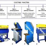 фото Слесарный участок универсального назначения