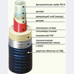 фото Изопэкс