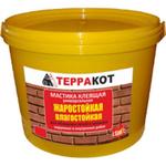 фото Мастика Терракот жаростойкая 2.5кг