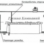 фото Сепаратор нефтегазовый НГС-150м3