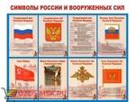 фото Символы России и Вооруженных Сил: Плакат