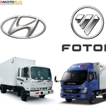 фото Кондиционер для установки на Hyundai HD-78 HD-120, Foton Ollin