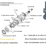 Фото №2 Гидронасос HPR160D-01 ремонт испытания на стенде.