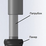Фото №3 Система постоянного мониторинга СПМ Литан для скважин, оборудованных ОРЭ (газонепроницаемая)