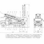 Фото №5 Ямобур МРК-750А4 на базе Урал