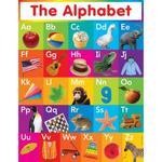 фото Alphabet Chart, Multiple Colors