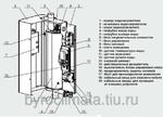 Фото №2 Электрический котел ZOTA Smart 4,5 кВт