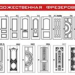 Фото №11 Входные металлические двери с тапло-звукоизоляцией от производителя в Могилёве и области под заказ
