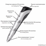 Фото №3 Ручка-принтер для рисования 3D Pen