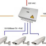 Фото №4 Гигабитный оптический коммутатор TFortis PSW-2G