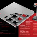 фото Платформенные весы напольные ВПП-10 «Спектр-Стандарт» 2000х3000, констр. сталь