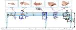 Фото №2 Компактная автоматическая система для комплексной разделки птицы (смарт управление)
