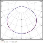 Фото №5 Промышленный светодиодный светильник ДПП 01-78-50-Д120