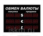 фото Боковая консоль курса валют (на три валюты)