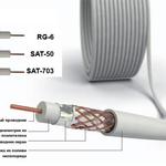 фото Коаксиальный кабель SAT 703 (100м) однопроволочный|700591R ЕКСР