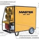 фото Нагреватель воздуха MASTER BV 470 FS (134 кВт, дизель, 8000 куб. Красноясрк