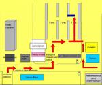 фото Теплый пол "Heatline-2" 20Р2Э-5-110 (110 Вт, 5 метров)